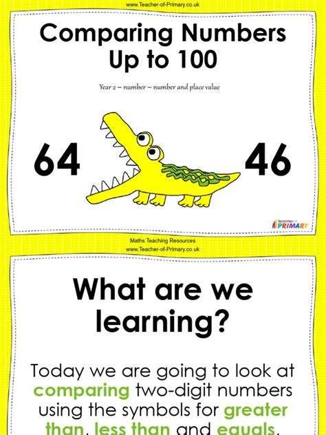 Comparing Two Multi-Digit Numbers に対する画像結果