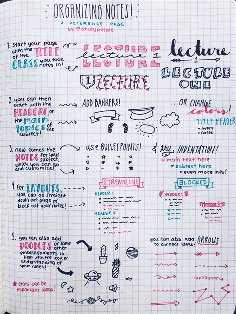 Note Taking Bullets に対する画像結果