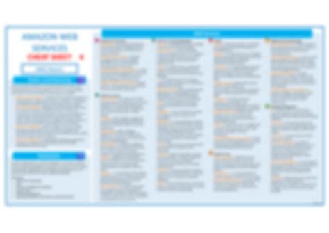 AWS Code Cheat Sheet に対する画像結果