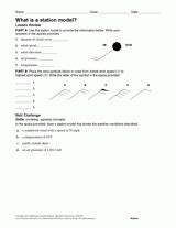 Weather Station Model Practice Worksheet に対する画像結果