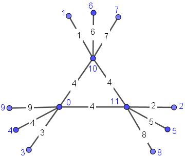 Image result for How to Add or Remove Users in Windows 11