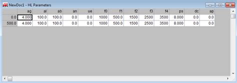 Afbeeldingsresultaten voor User Input Table