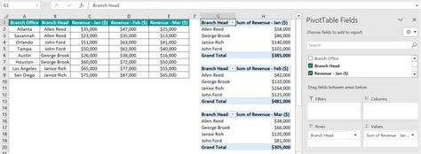 Afbeeldingsresultaten voor Help Me Design Multiple Pivot Table in a Pretty Way
