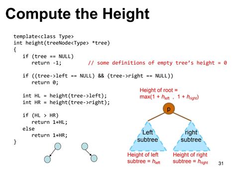 Image result for Explain Code Step By