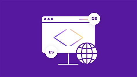 Afbeeldingsresultaten voor Software Globalization Distribution