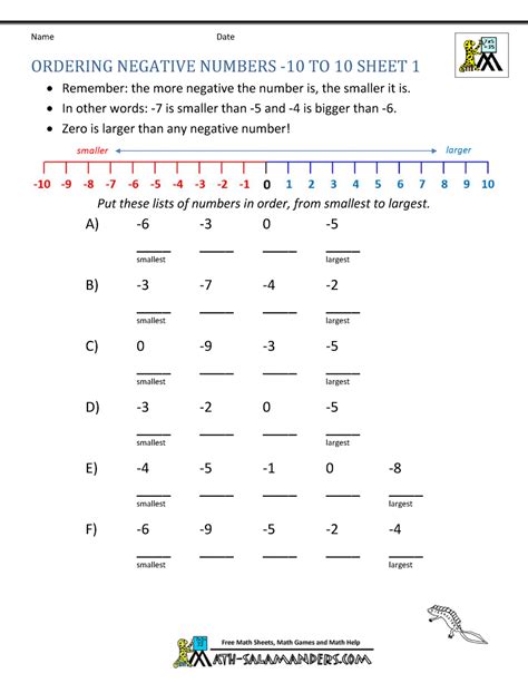 Image result for Printable Negative Numbers Worksheets