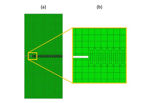 Image result for Finite Element Model of Safety Shell