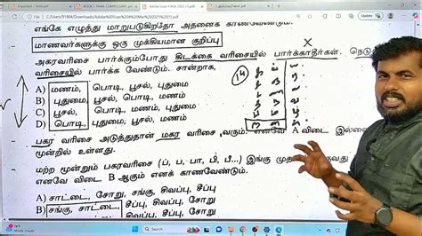 TNPSC Tamil Grammar ಗಾಗಿ ಇಮೇಜ್ ಫಲಿತಾಂಶ
