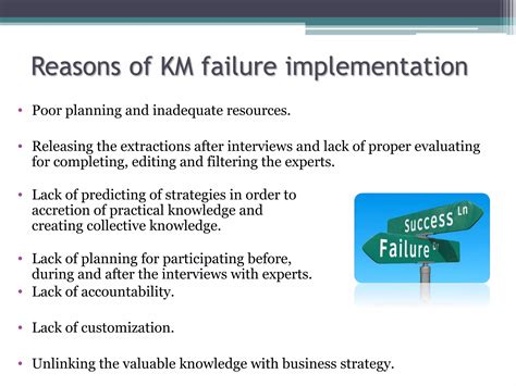 Image result for Knowledge Management Road Map