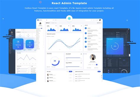 Toradh íomhá ar React Admin Dashboard