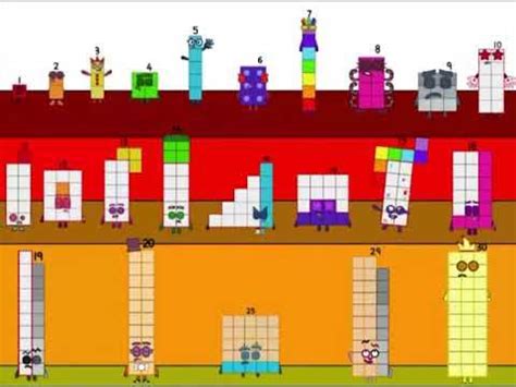 Image result for Number Block Scratch