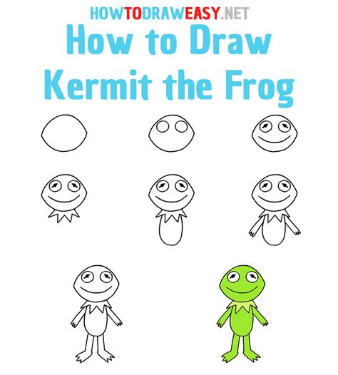 Image result for How to Draw a Cute Frog