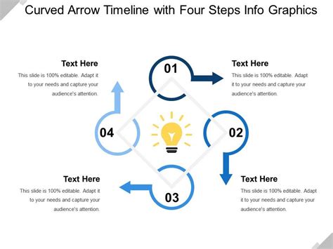 Image result for Timeline Arrow Curved