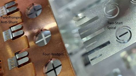 Afbeeldingsresultaten voor Cyclindrical Projection