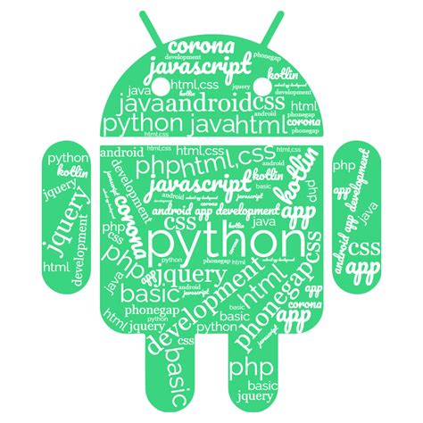 Android Programing Language Node に対する画像結果