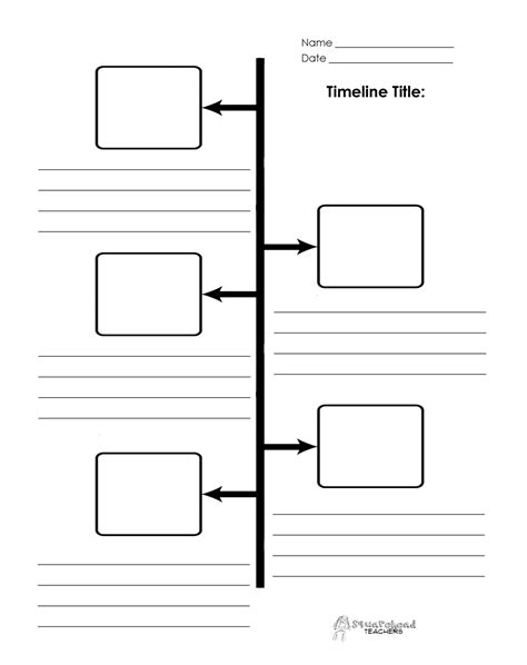Image result for Paper Timeline Project Examples