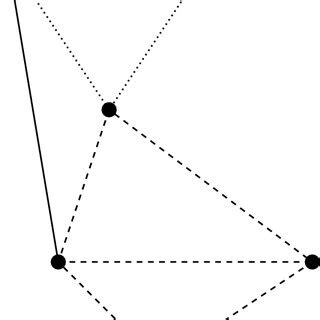 Image result for Rigid Line Graph