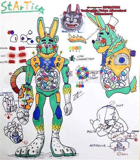 Toradh íomhá ar F-NaF TPR