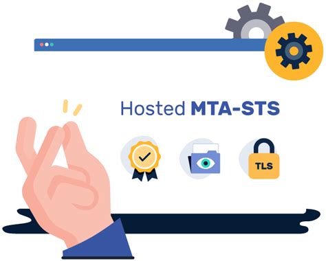 How Does the HTML File Looks in STS に対する画像結果