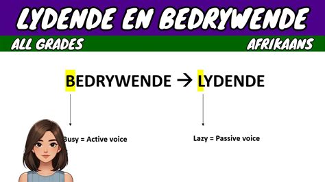 Infinitiewe Vorm Examples എന്നതിനുള്ള ഇമേജ് ഫലം