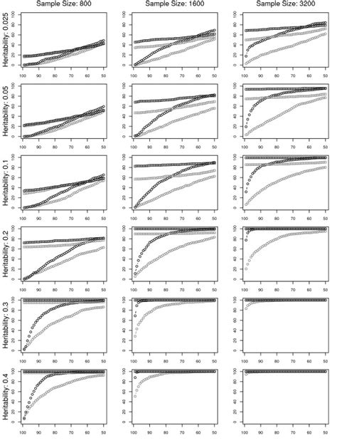 Success Rate Formula に対する画像結果