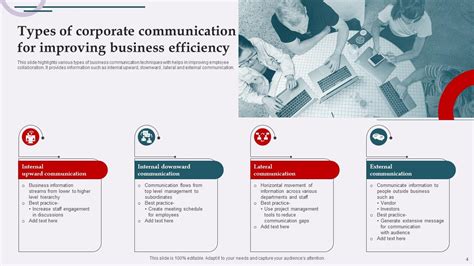 Image result for Business Communication Slide Example