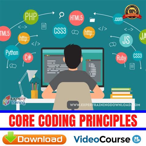 Image result for Coding Principles in Software Engineering