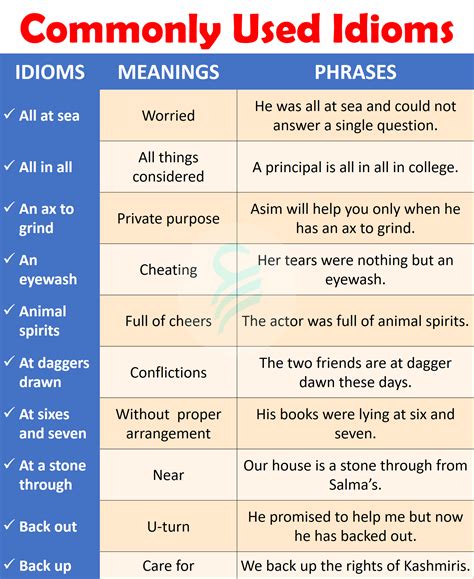 Image result for Idiom Examples Figurative Language