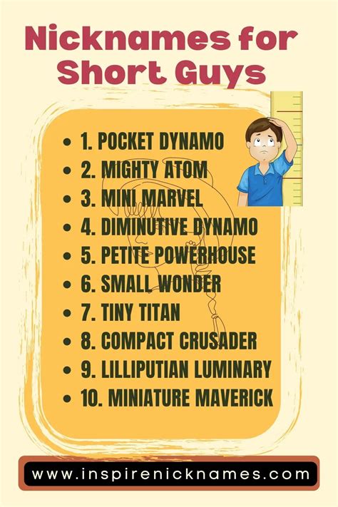 Image result for Short Men's Names