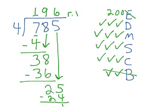 Image result for What Is Standard Algorithm Division