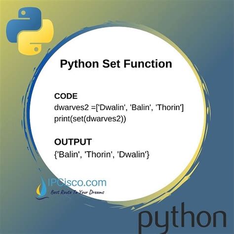 Image result for How to Make a Set in Python
