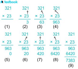 Image result for Example of Long Multiplication