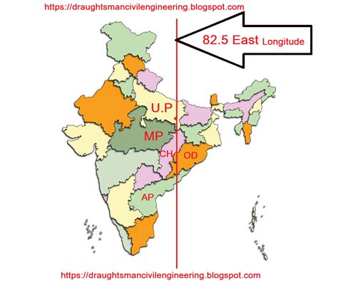 Image result for EST to Ist Time Chart Wallpaper 4K