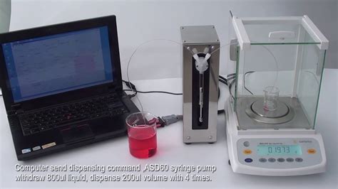 Afbeeldingsresultaten voor Computer Controlled Syringe