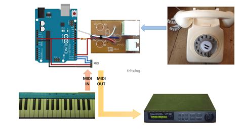 Arduino Hacks に対する画像結果