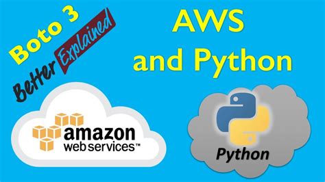 Image result for AWS Python SQL Image