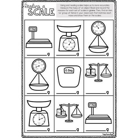 Toradh íomhá ar Using a Scale Worksheet