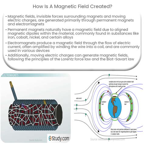 Image result for Magnets Generate Electricity
