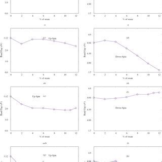 Inconsistent Bond Line に対する画像結果
