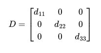 Diagonal Matrix Class 12 に対する画像結果