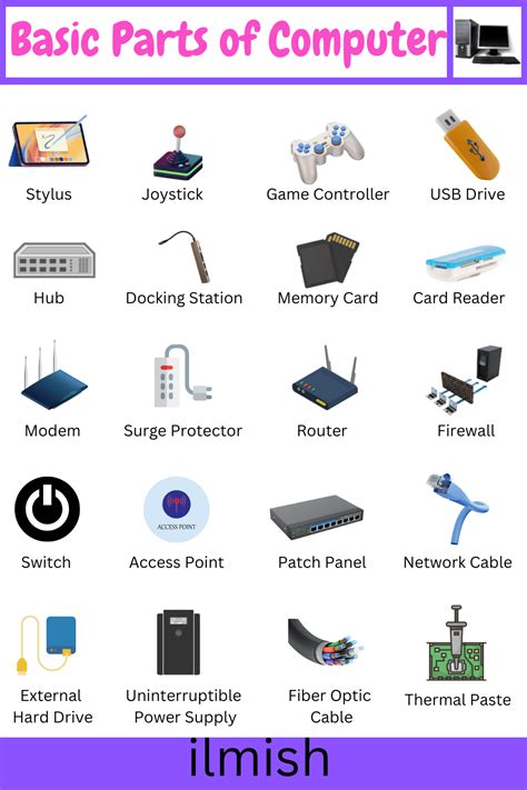 Student of Part the Computer に対する画像結果