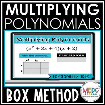 Box Method Multiplication Polynomials に対する画像結果