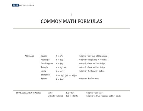 Image result for Common Algebra Formulas