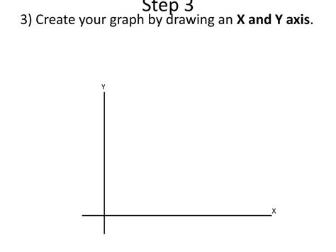 Image result for How to Draw a Graph