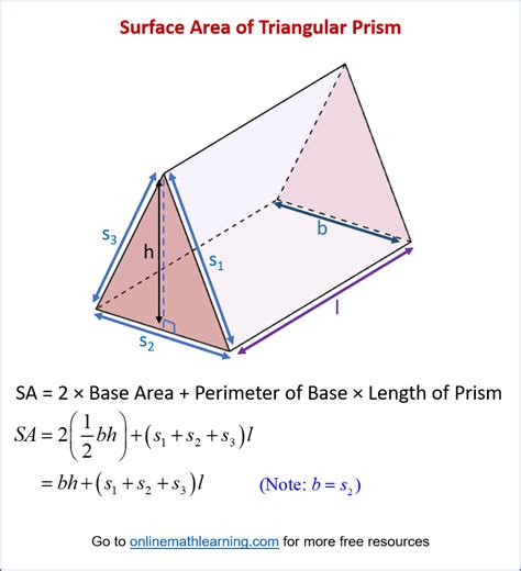 Image result for Triangular Prism Surface Area