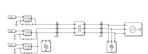 Toradh íomhá ar Current Source Simulink