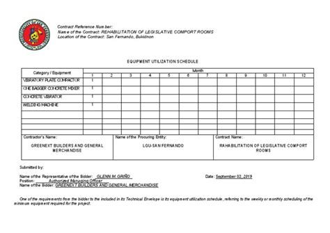 Machine Utilization Form に対する画像結果