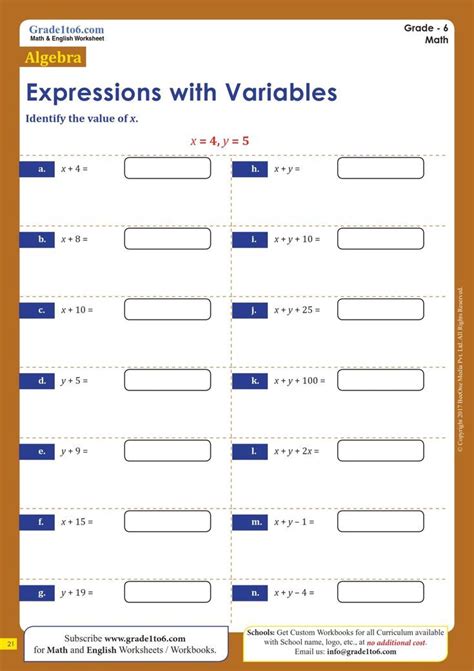 Toradh íomhá ar 6th Grade Math Worksheets Variables