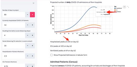 Image result for Coding Bug Chart