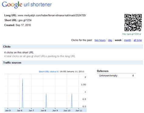 Image result for Google API URL Sample